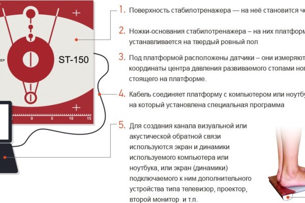 Kra25.at