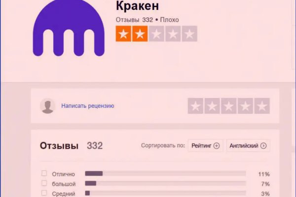 Кракен шоп интернет